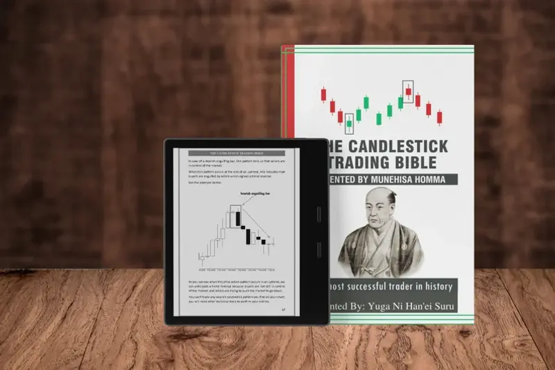 The Candlestick Trading Bible